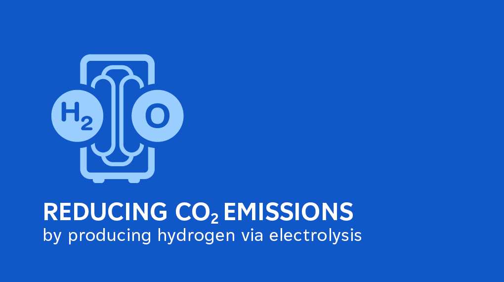 Reducing CO2 emissions by producing hydrogen via electrolysis